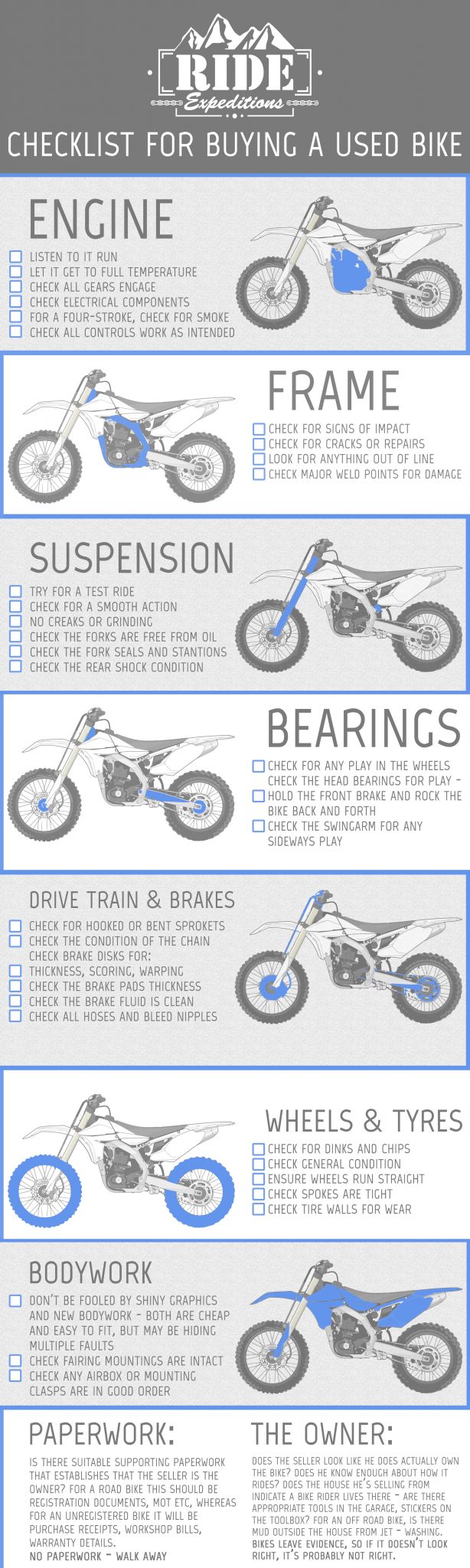 Motorcycle Checklist Pattern Buying a Second Hand Motorcycle: Guide & Checklist