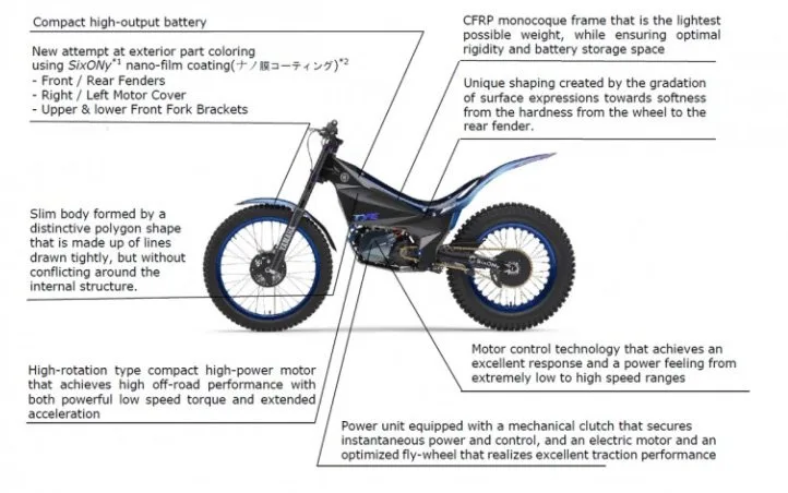 Yamaha-Electric-trials-8 – Yamaha entered the electric bike arena with a small bang this week, (News & Events)