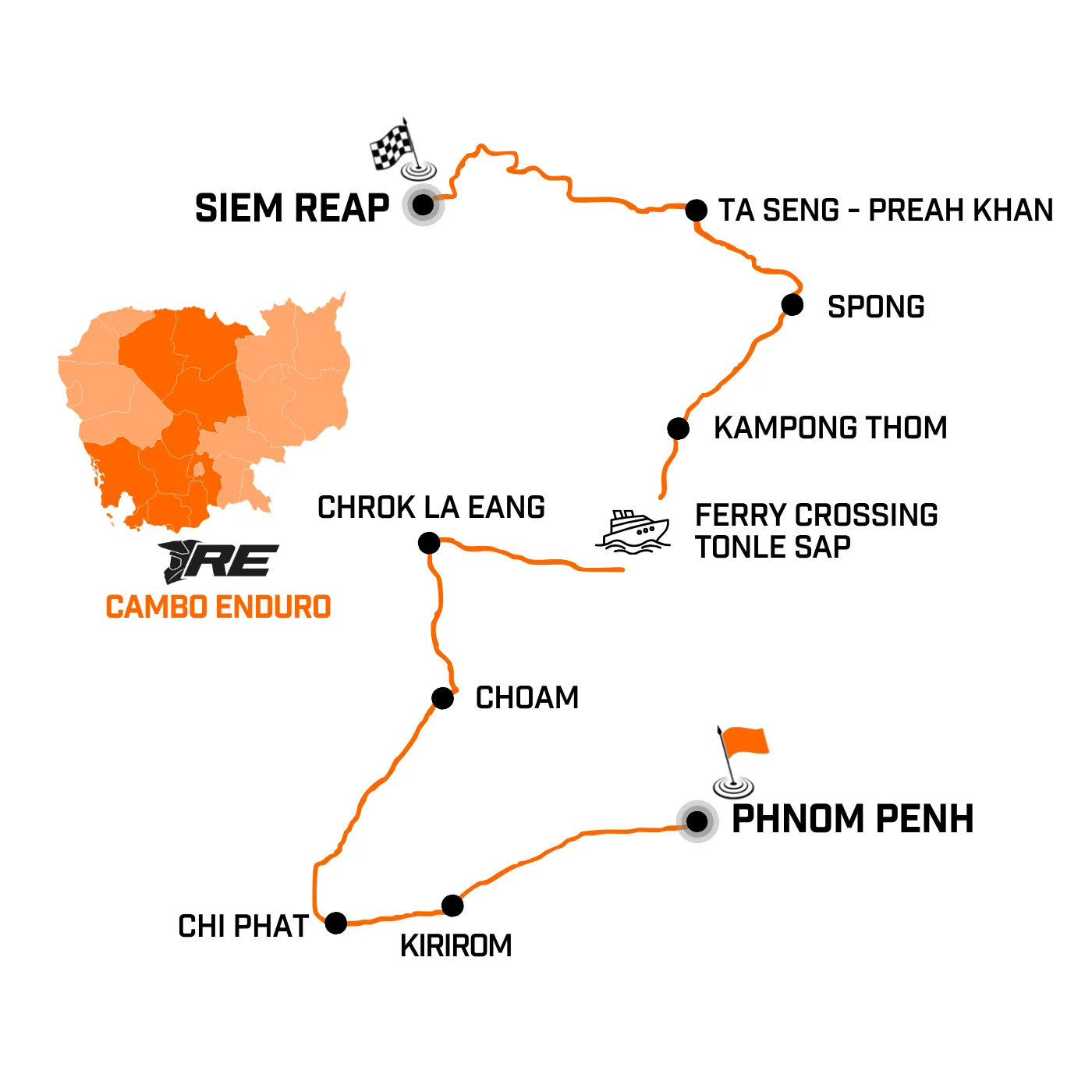 Cambo Enduro - map